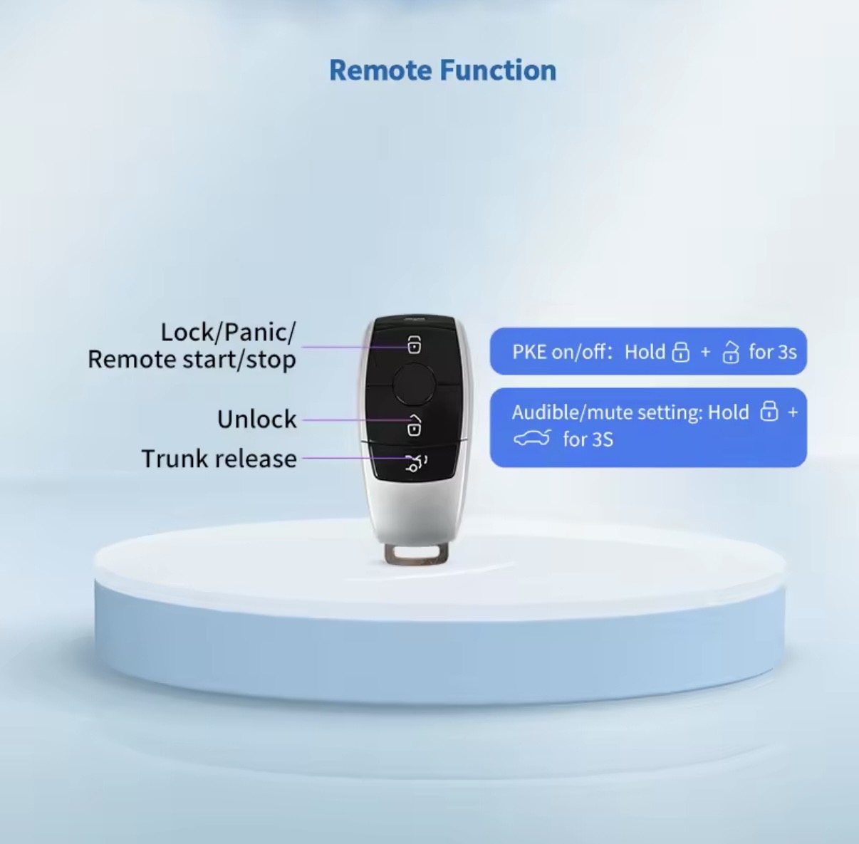 Neues System: Smart Key Funktionen